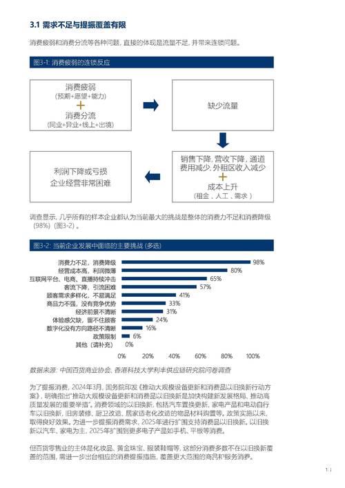 探讨亚洲国产精品五大趋势与影响分析 探讨亚洲国产精品五大趋势与影响分析