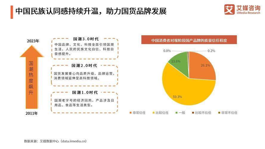 探讨亚洲国产精品五大趋势与影响分析 探讨亚洲国产精品五大趋势与影响分析